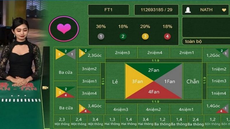 Đặt cược cho các cửa chơi